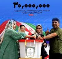مشارکت مردم
