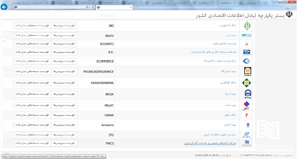 اتصال شرکت انبارهای عمومی و خدمات گمرکی ایران به بستر یکپارچه تبادل اطلاعات اقتصادی و دولت الکترونیک کشور