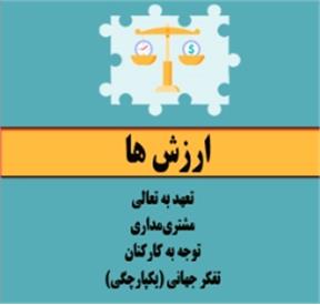 ارکان جهت ساز - خدمات ما 1