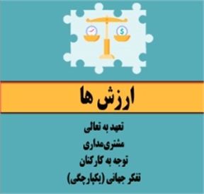 ارکان جهت ساز - خدمات ما 1